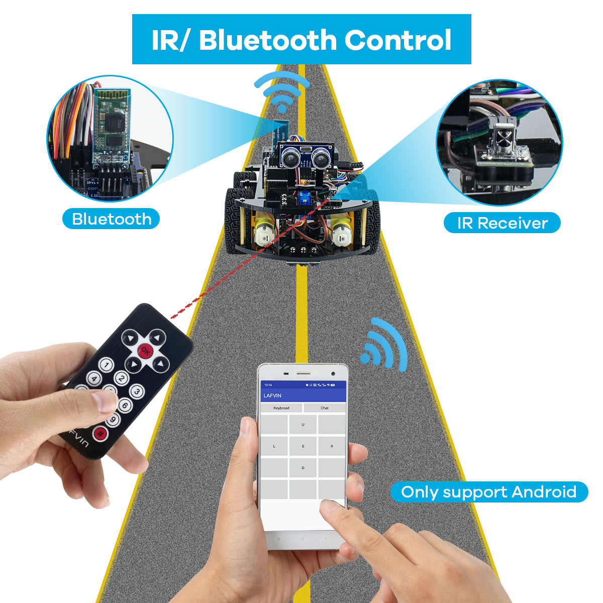 LAFVIN Robotic Starter Kit for Arduino Multi-function Robot Car DIY Electronic Kit with LCD Display