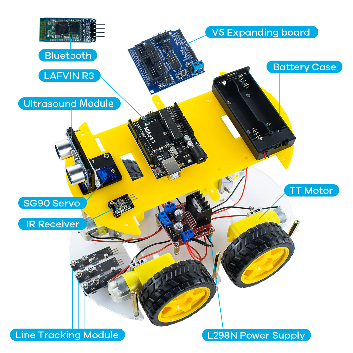 LAFVIN Robot Car Kit for Arduino for UNO R3 Programming Project 4WD Robotic Kit DIY Automation Robot Set with Tutorial