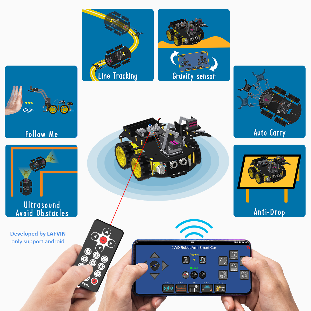 LAFVIN Mechanical 4WD Robot Arm Car Kit for Arduino Robot Car Robot Arm Programmable STEM Toys/Support Android