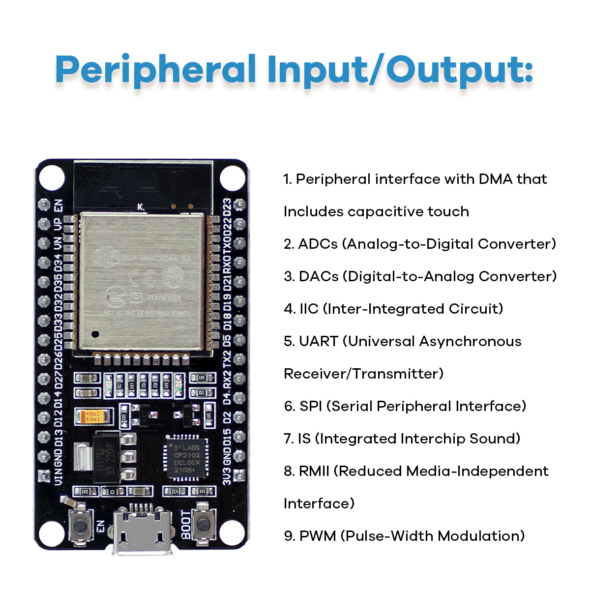 LAFVIN Basic Starter Kit for ESP32 ESP-32S WIFI I OT Development Board for Arduino Project Learning Kit with Tutorials