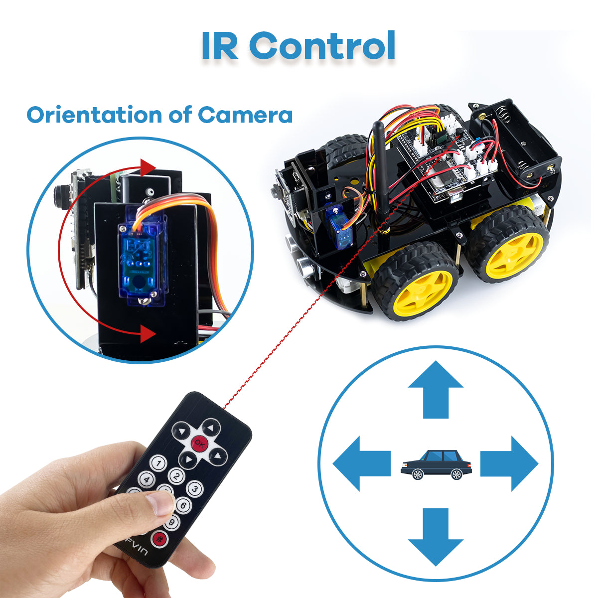 LAFVIN Robot Starter Kit for Arduino Project with ESP32 Camera WIFI Intelligent and Educational Robotic Car Kit for UNO R3