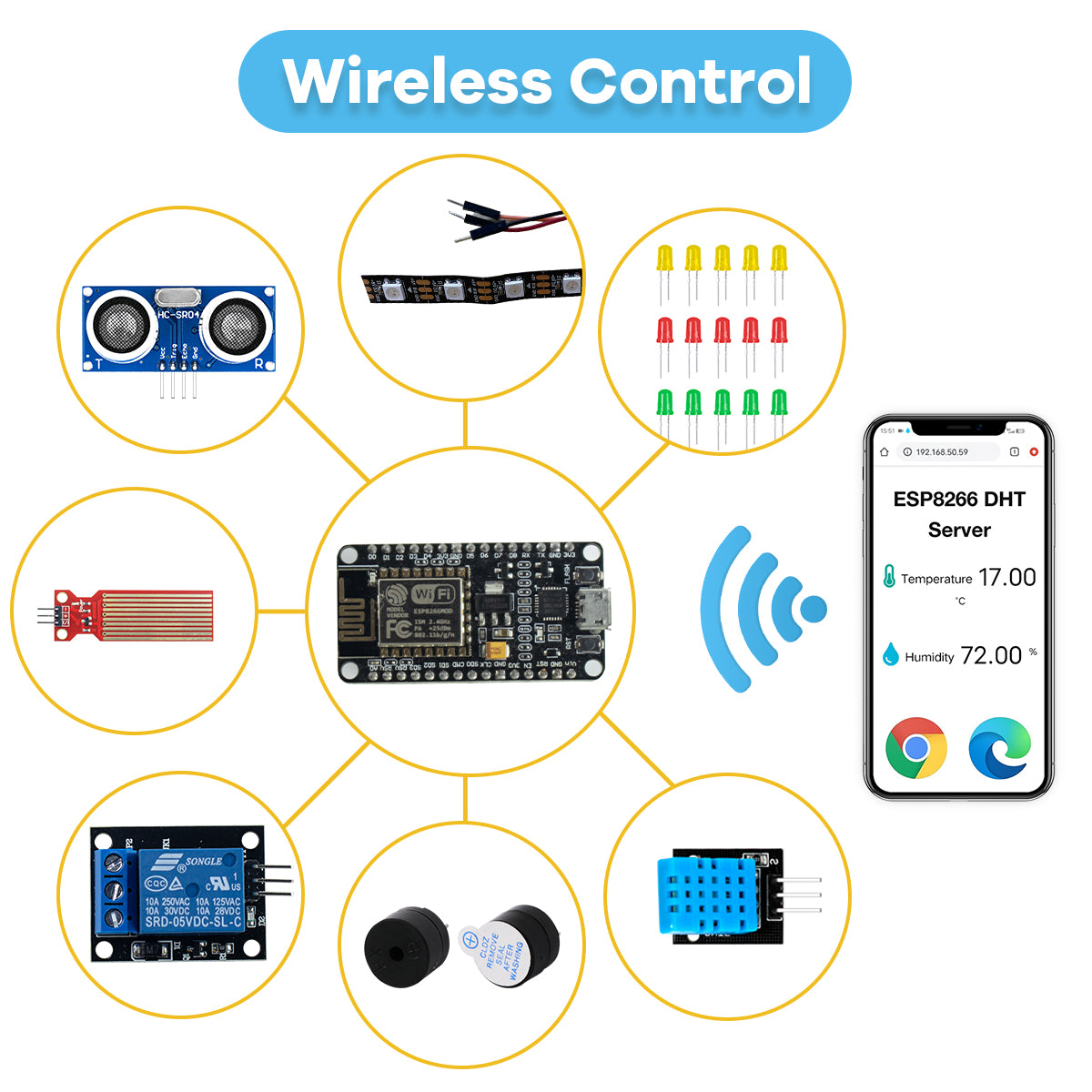 LAFVIN ESP8266 NodeMCU WiFi Starter Kit for Arduino with Breadboard Relay Ultrasonic Sensor DHT11 LED Jumper Wires STEM Programming Kit