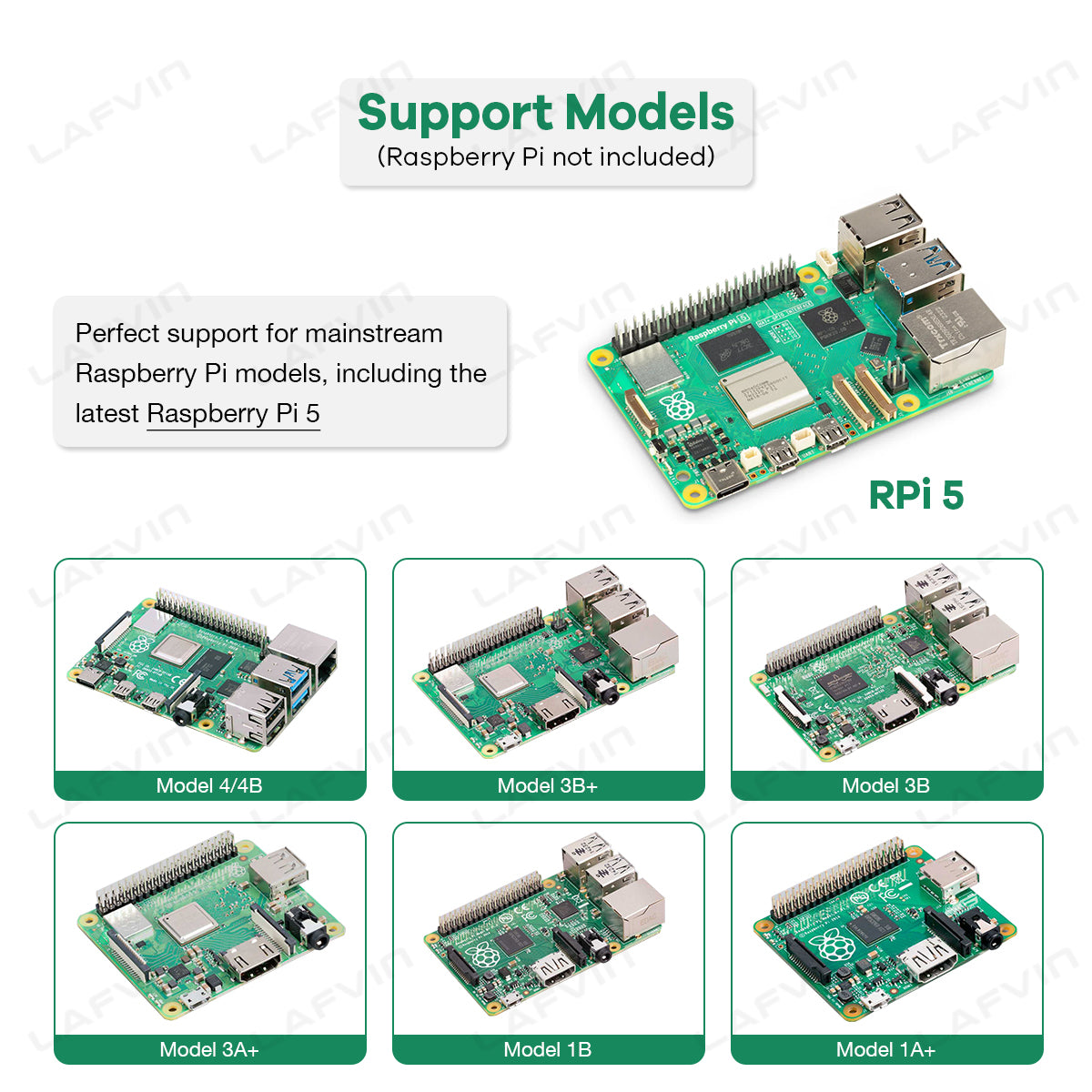 LAFVIN Super Starter Kit for Raspberry Pi Raspberry Pi 5/4/4B/3B/3B+,Python C Java Scratch ,with Tutorial Beginner Kit