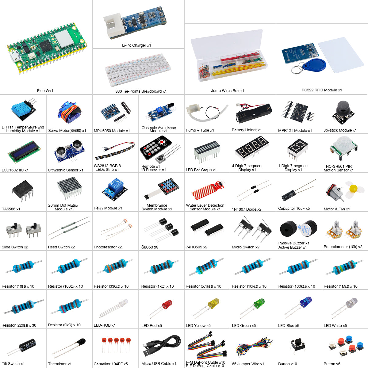 LAFVIN Ultimate Starter Kit for Pico W Module DIY Electronic Components, Support 3 Programming Languages, with Detailed Tutorial