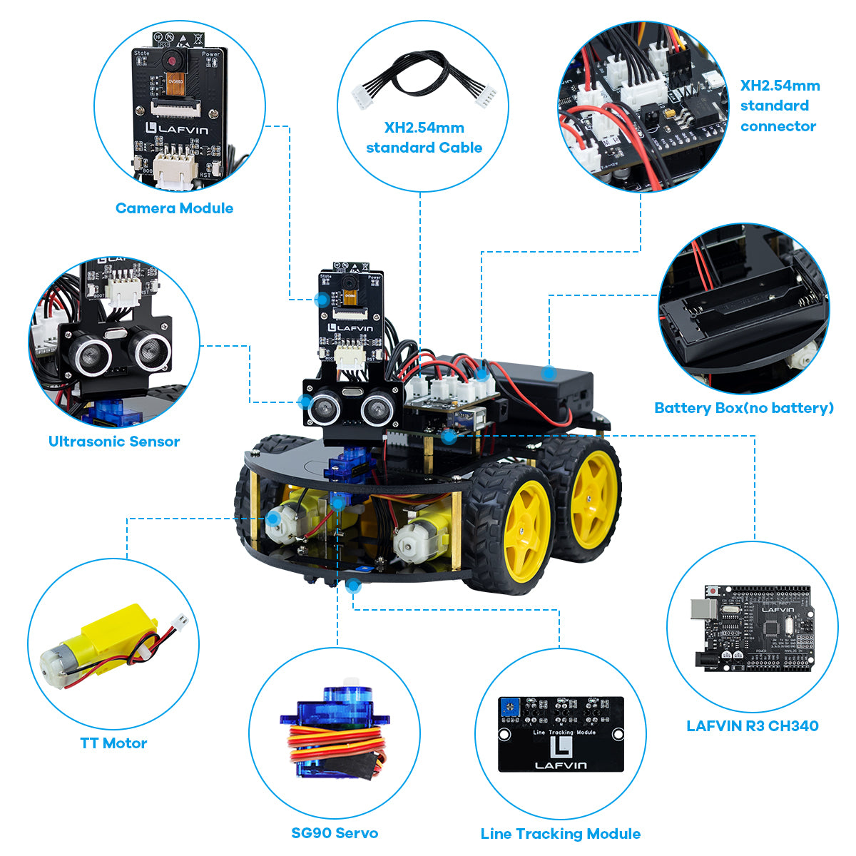 Smart Robot Car with Camera