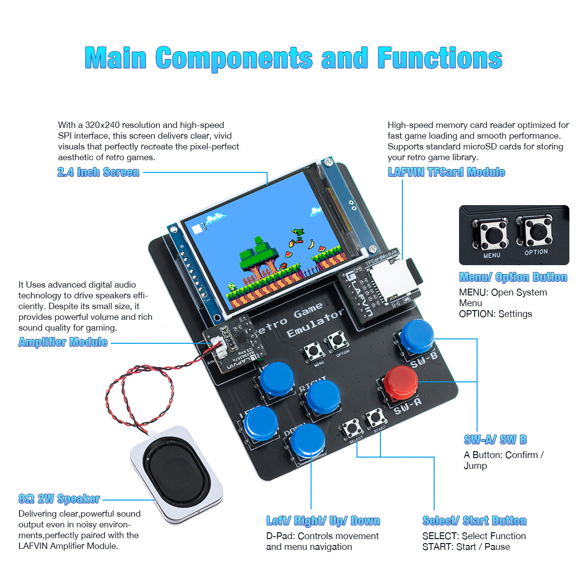 LAFVIN ESP32S3 Retro Game Console Kit with 2.4-inch TFT-SPI Screen Integrated Circuit DIY Programming Kit