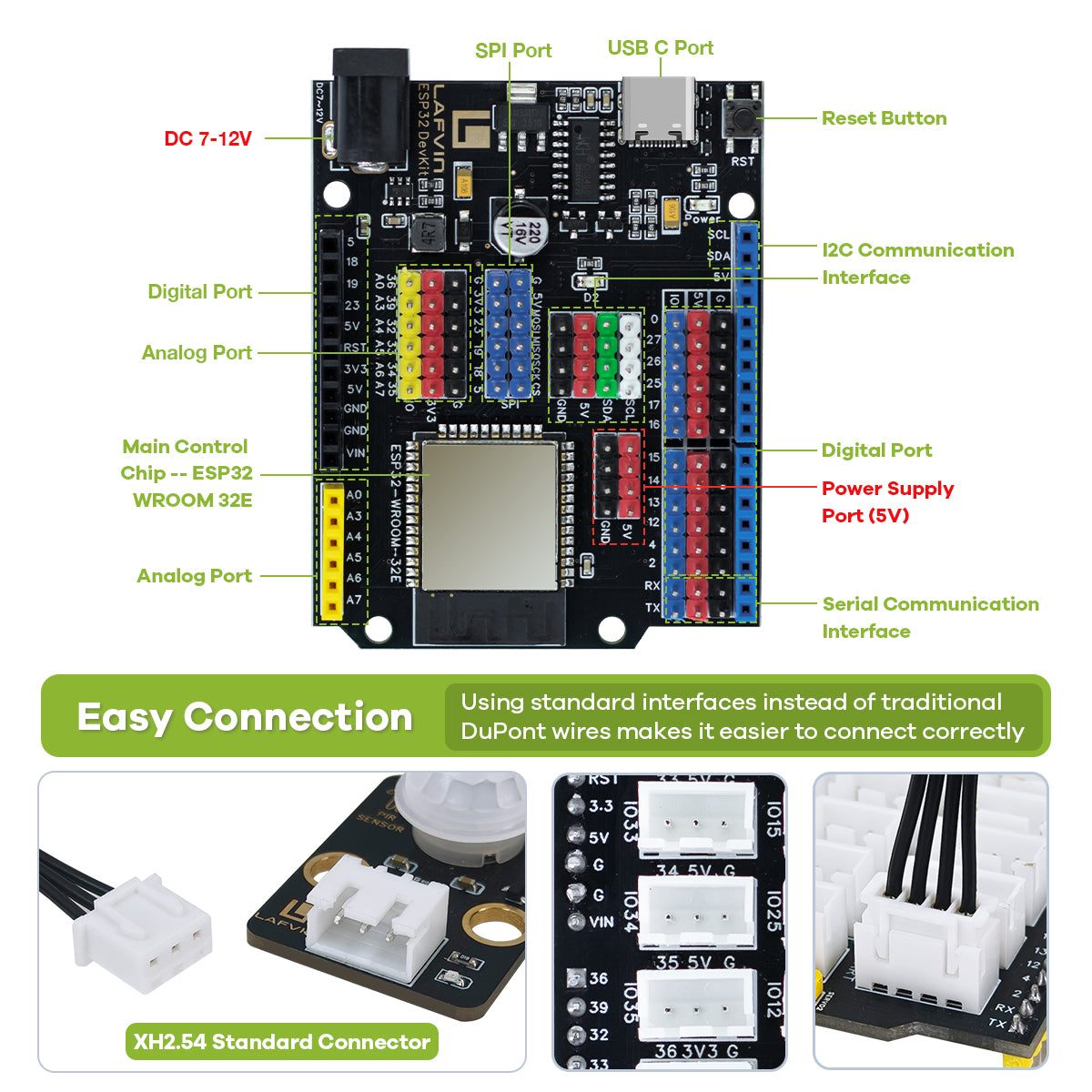 LAFVIN ESP32-IOT-Smart Farm Kit APP Remote Operation Voice Recognition Control Function DIY Programming Kit