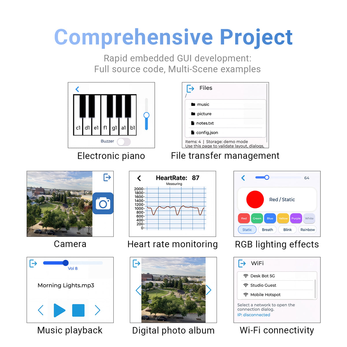 ESP32-S3 Multimedia Kit