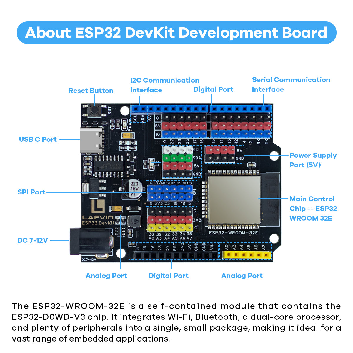 LAFVIN ESP32-Wroom-32E Development Board Compatible for Arduino Programming Board ESP32 Module