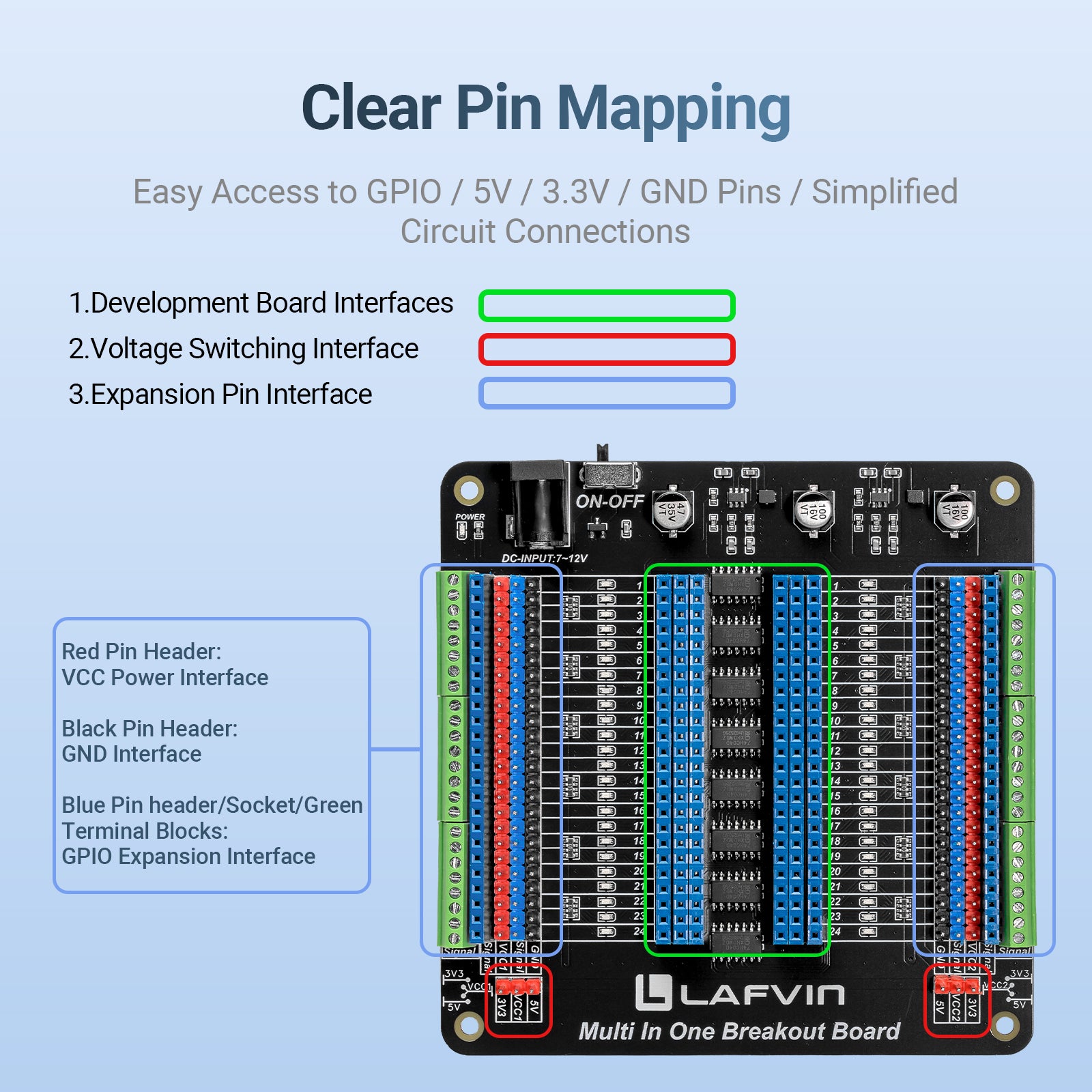 LAFVIN Multi in One Breakout Board, Multi-Channel GPIO Expansion Module Breadboard Extender for Arduino ESP32 ESP32-S3 Module