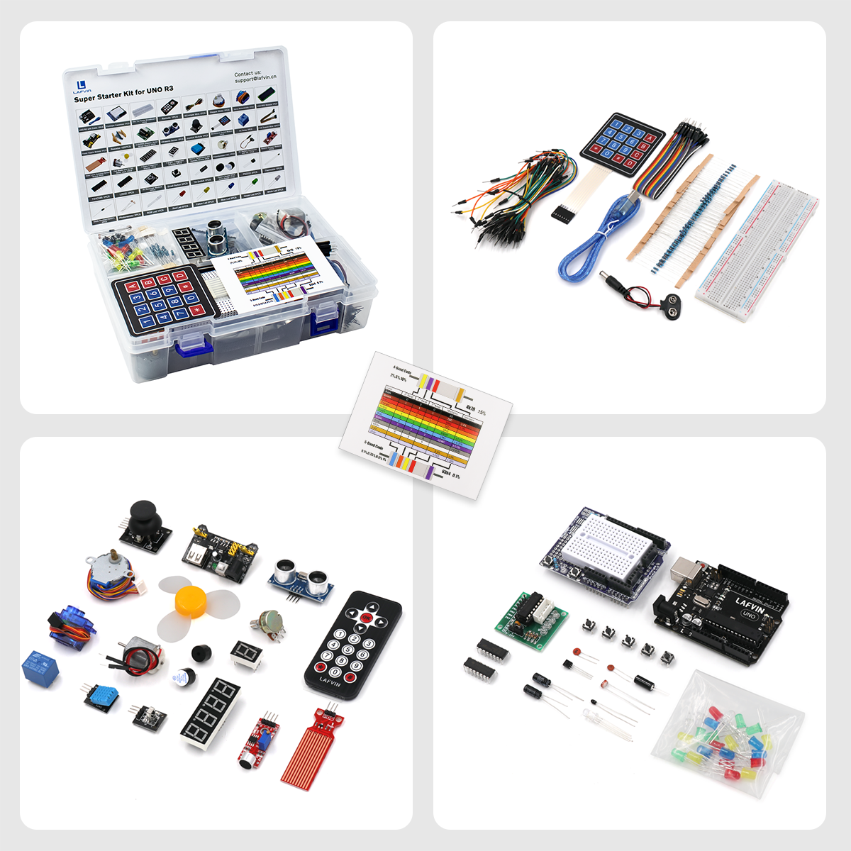 LAFVIN Super Starter Kit for Arduino Programming DIY Electronic Kit with R3 Board/Step Motor/SG90 Servo/1602 LCD/Jumper Wire/Tutorial