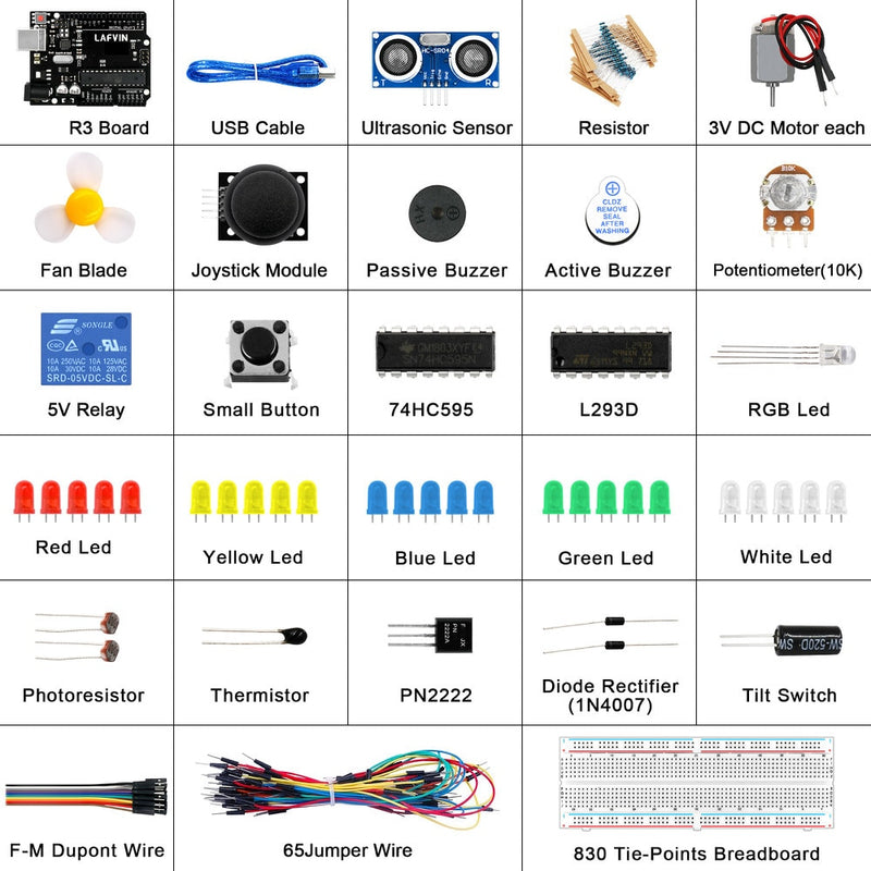 LAFVIN The Basic Starter kit for Arduino for UNO R3, with Breadboard, LED, Resistor,Jumper Wires and Power Supply