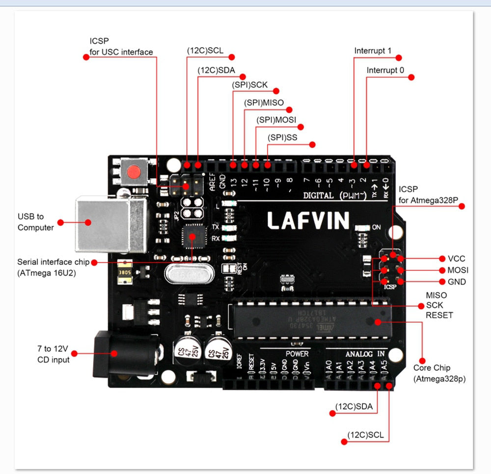 LAFVIN 4DOF Acrylic Robot Mechanical Arm Claw Kit for Arduino for UNO R3 DIY Robot with E-tutorial