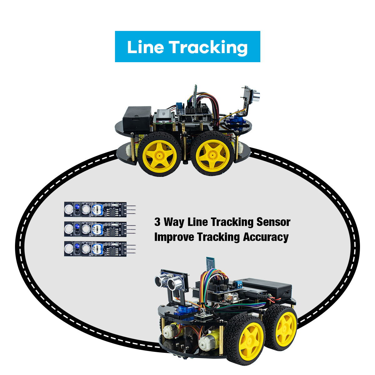 LAFVIN Robotic Starter Kit for Arduino Multi-function Robot Car DIY Electronic Kit with LCD Display