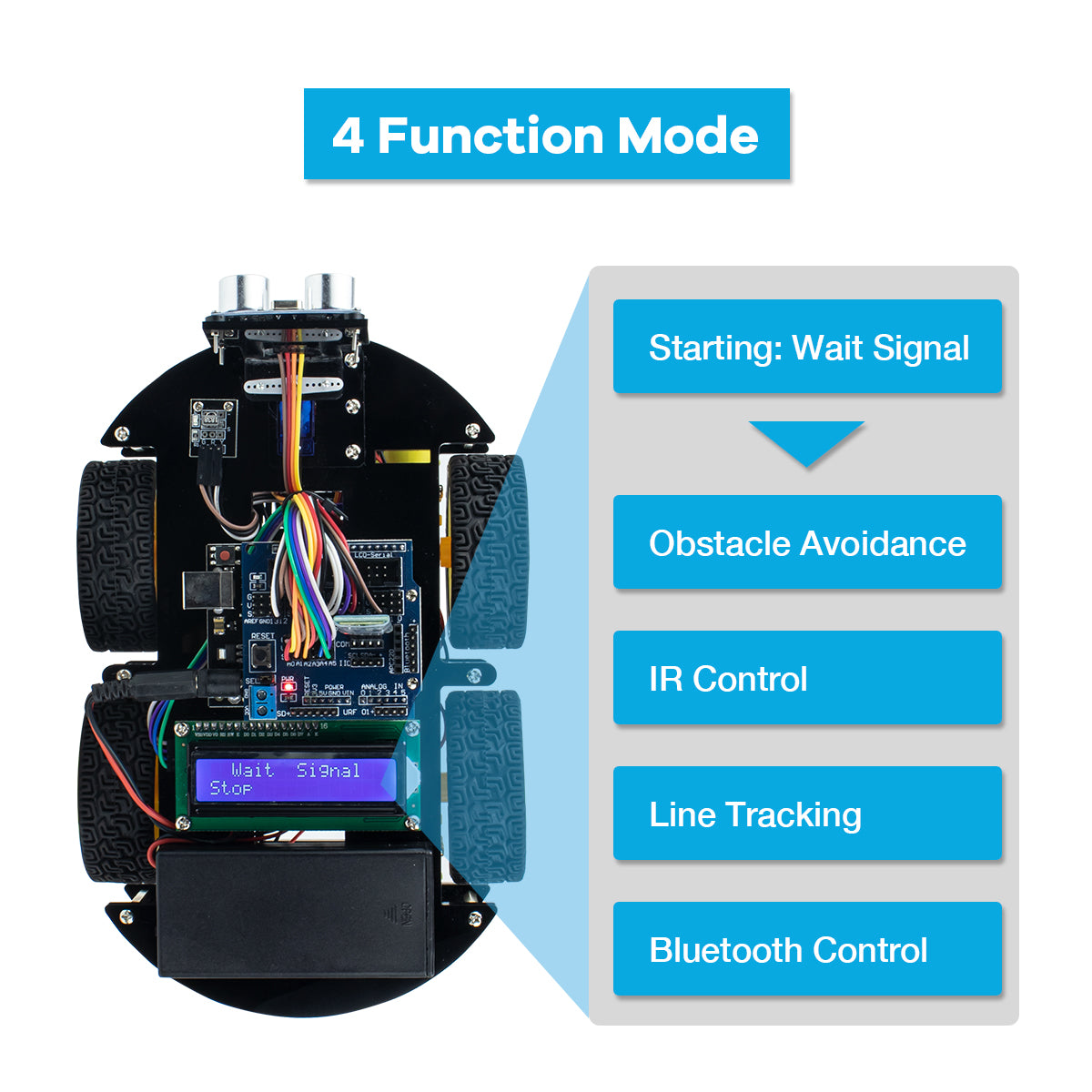 LAFVIN Robotic Starter Kit for Arduino Multi-function Robot Car DIY Electronic Kit with LCD Display