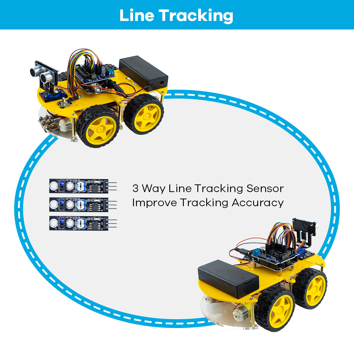LAFVIN Robot Car Kit for Arduino for UNO R3 Programming Project 4WD Robotic Kit DIY Automation Robot Set with Tutorial