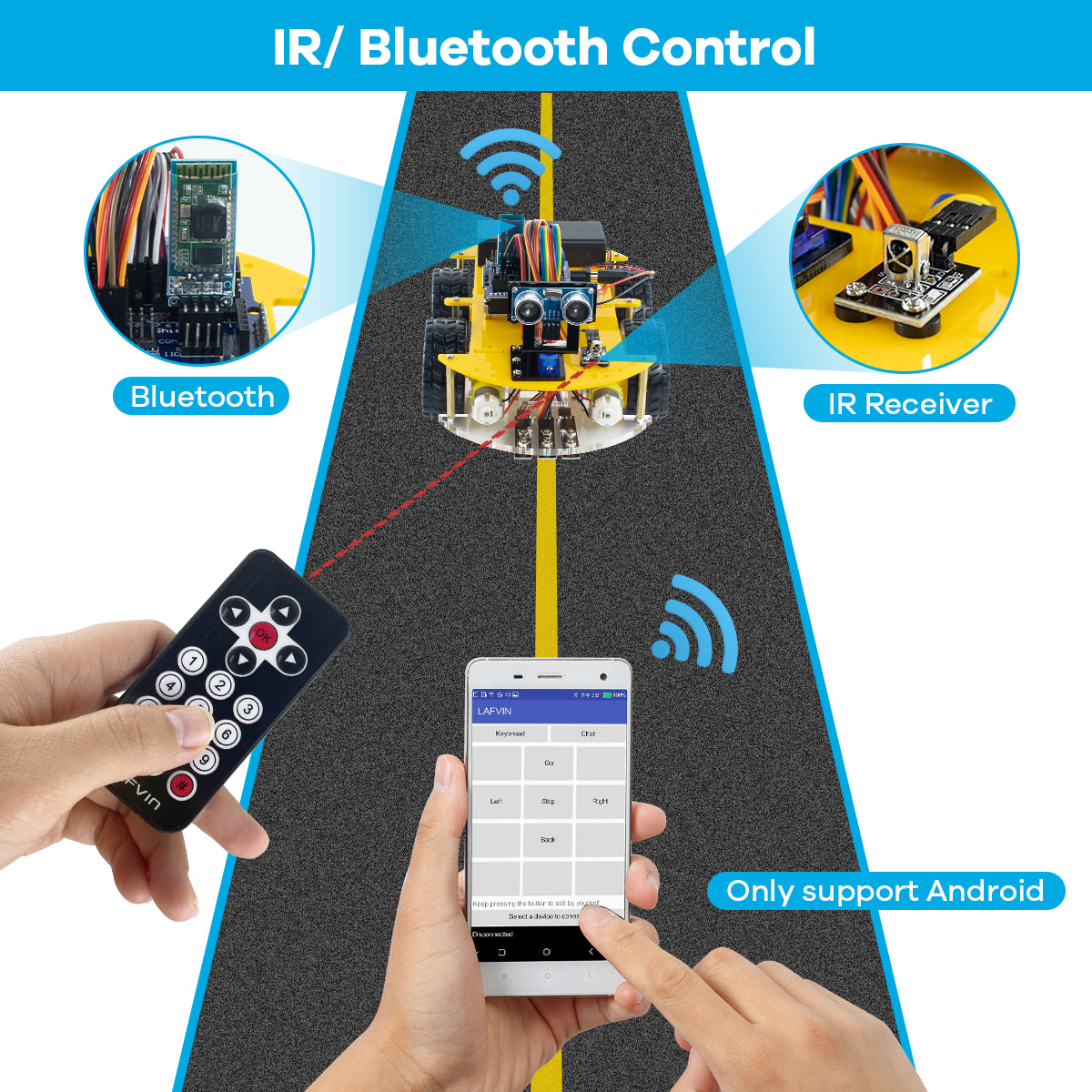 LAFVIN Robot Car Kit for Arduino for UNO R3 Programming Project 4WD Robotic Kit DIY Automation Robot Set with Tutorial