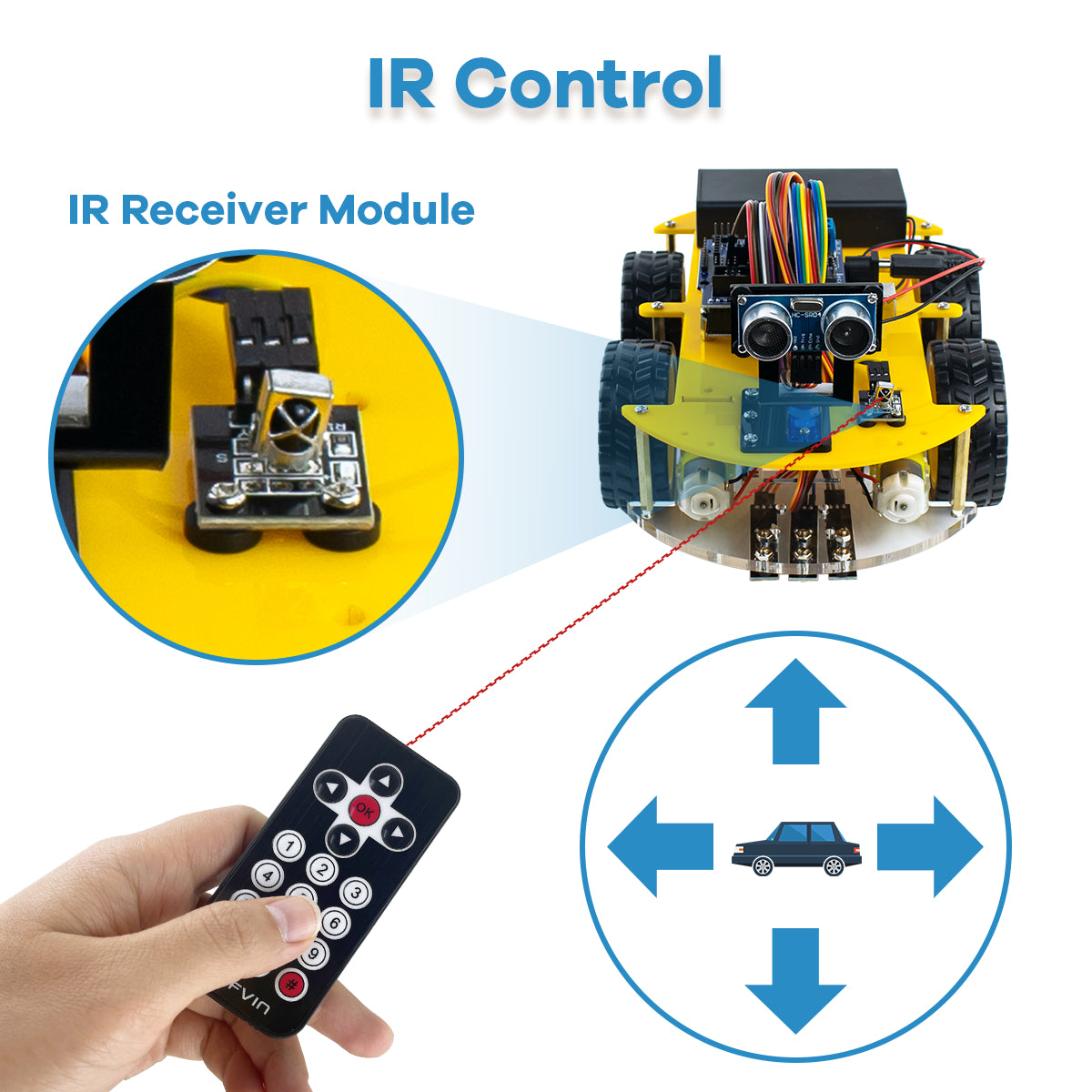 LAFVIN Robot Car Kit for Arduino for UNO R3 Programming Project 4WD Robotic Kit DIY Automation Robot Set with Tutorial