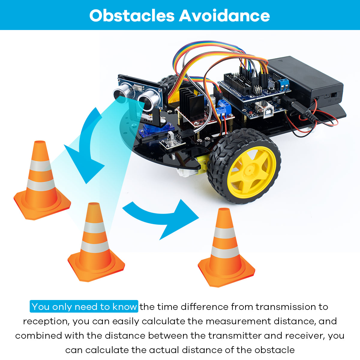 LAFVIN Smart Robot Car 2WD Chassis Kit with Ultrasonic Module, L298N Driver Board, Remote, IR Control for Arduino UNO DIY Kit