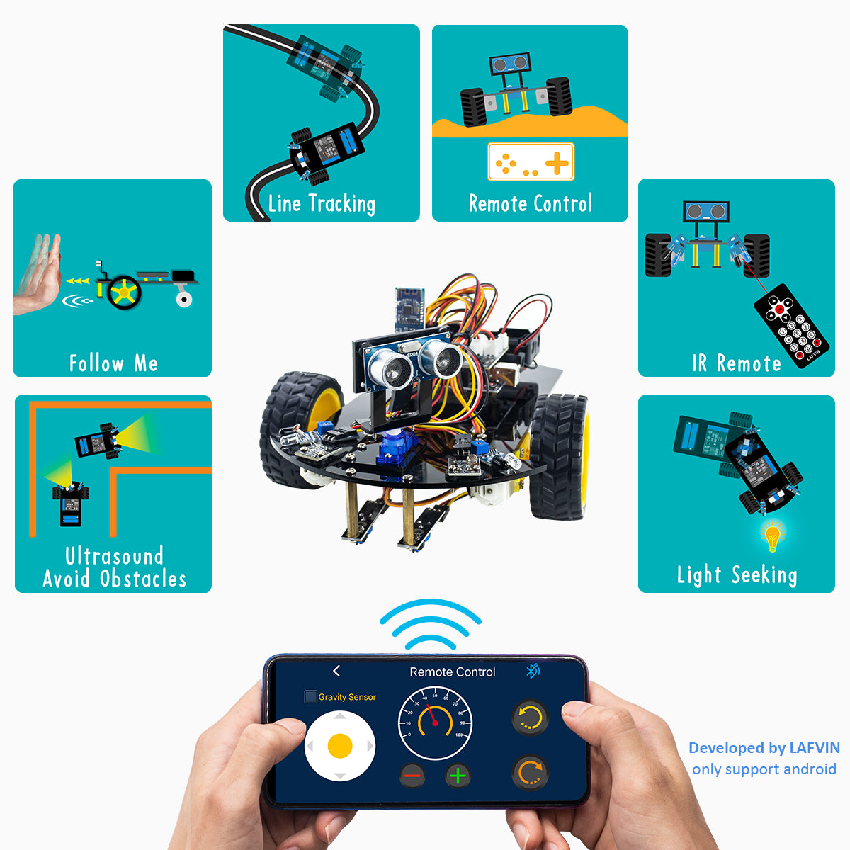 LAFVIN Smart Robot Car 2WD Chassis Kit with Ultrasonic Module, L298N Driver Board, Remote, IR Control for Arduino UNO DIY Kit