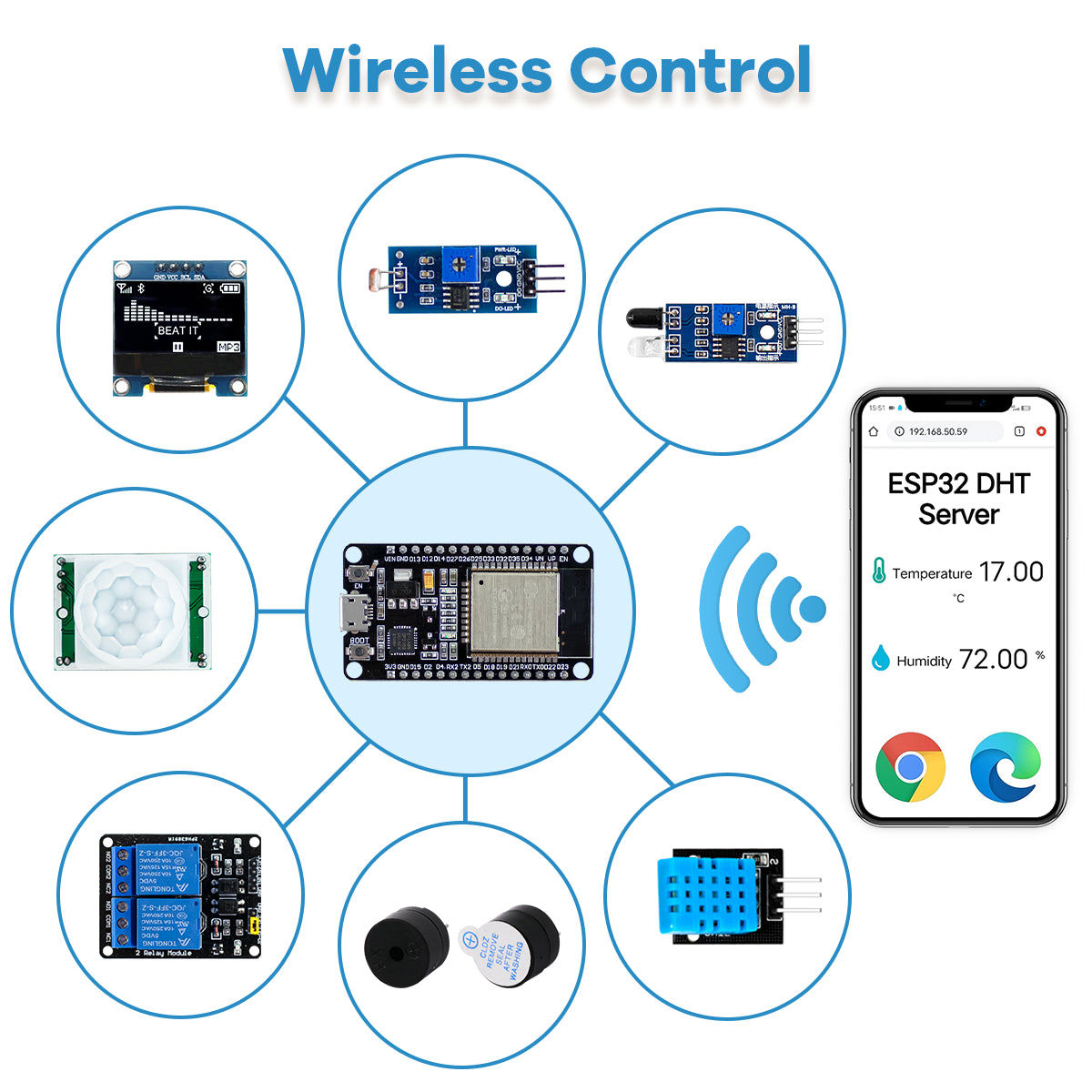 LAFVIN Basic Starter Kit for ESP32 ESP-32S WIFI I OT Development Board for Arduino Project Learning Kit with Tutorials