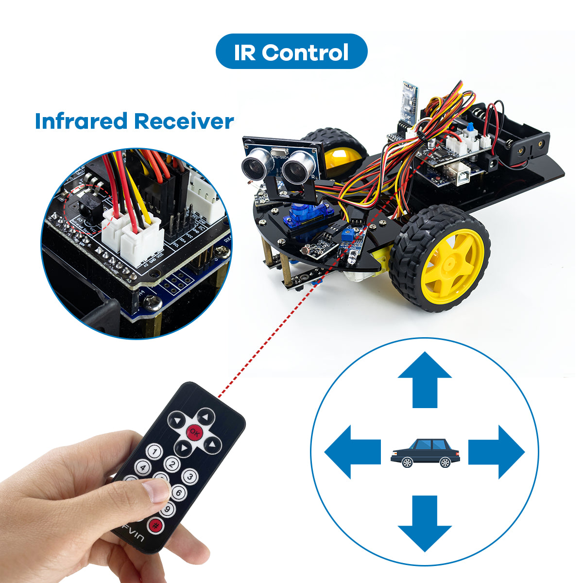 LAFVIN Smart Robot Car 2WD Chassis Kit with Ultrasonic Module, L298N Driver Board, Remote, IR Control for Arduino UNO DIY Kit