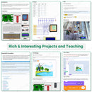 LAFVIN Super Starter Kit for Raspberry Pi Raspberry Pi 5/4/4B/3B/3B+,Python C Java Scratch ,with Tutorial Beginner Kit