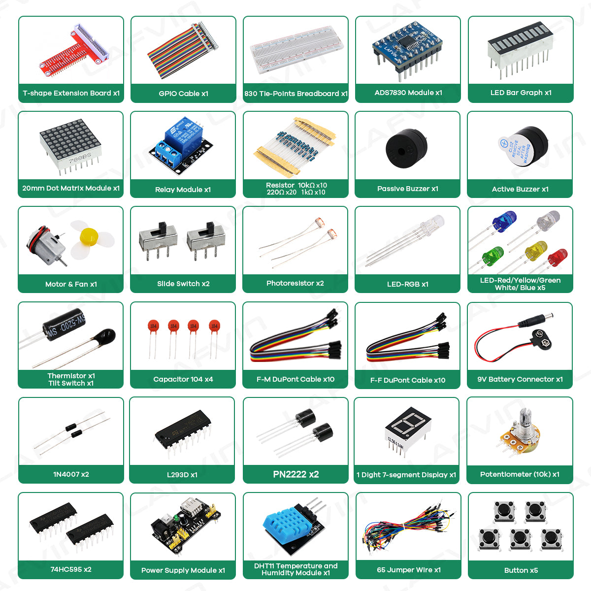LAFVIN Basic Starter Kit for Raspberry Pi Development Board Breadboard LCD1602 Module Python C Java Scratch Beginner Kit