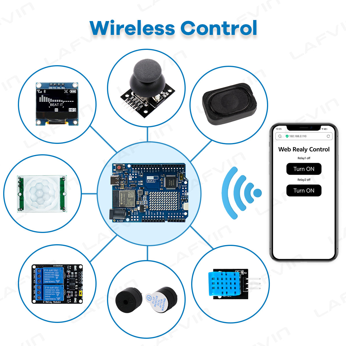 LAFVIN Complete Starter Kit for Arduino for R4 with Tutorial Updated DIY Electronics Learning Set with Box