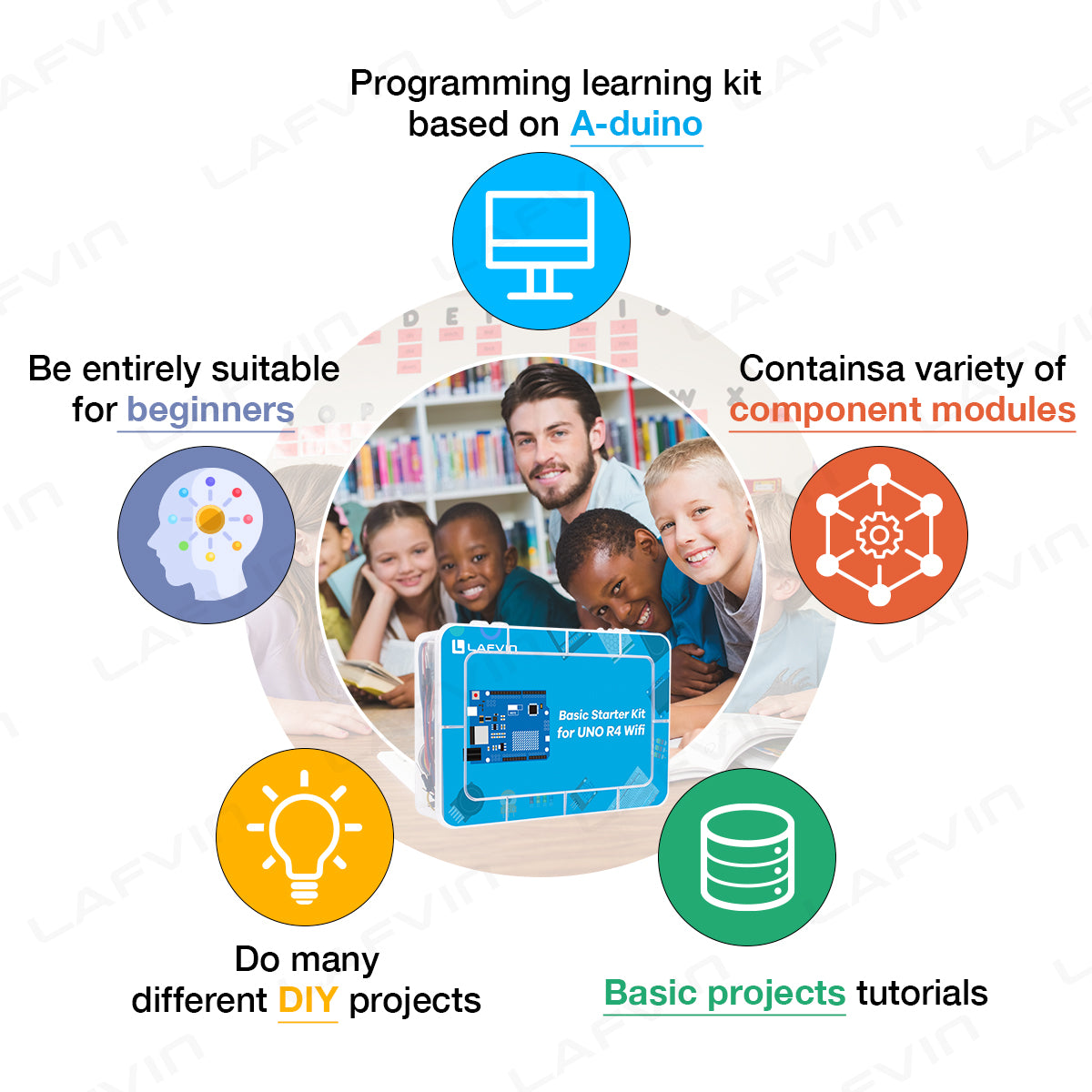 LAFVIN Complete Starter Kit for Arduino for R4 with Tutorial Updated DIY Electronics Learning Set with Box
