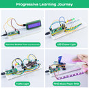 LAFVIN Ultimate Starter Kit for Pico W Module DIY Electronic Components, Support 3 Programming Languages, with Detailed Tutorial