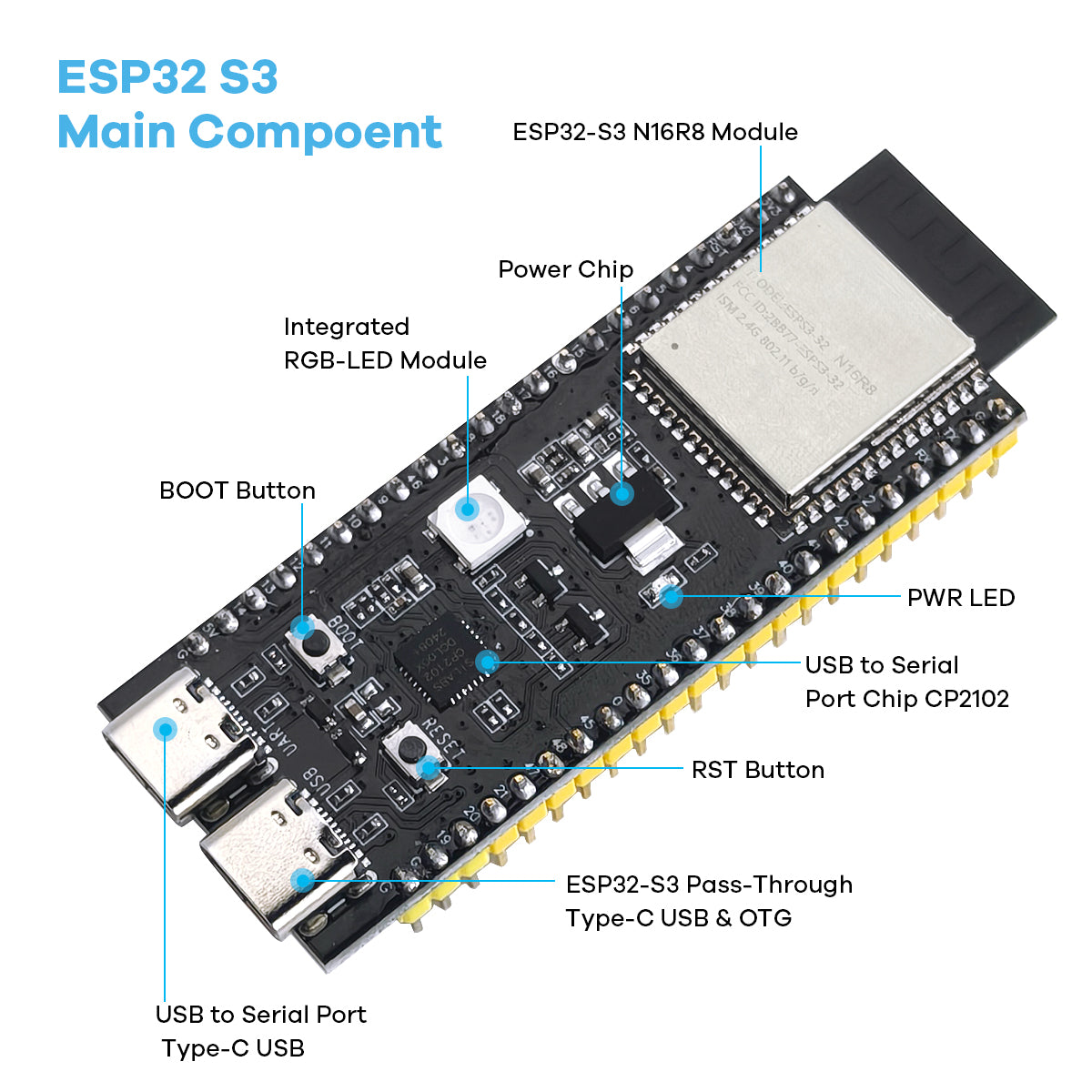 LAFVIN AI Chatbot Kit for ESP32 S3 Control Board Xiao Zhi AI Chatbot DIY Emotional Communication Learning Kit