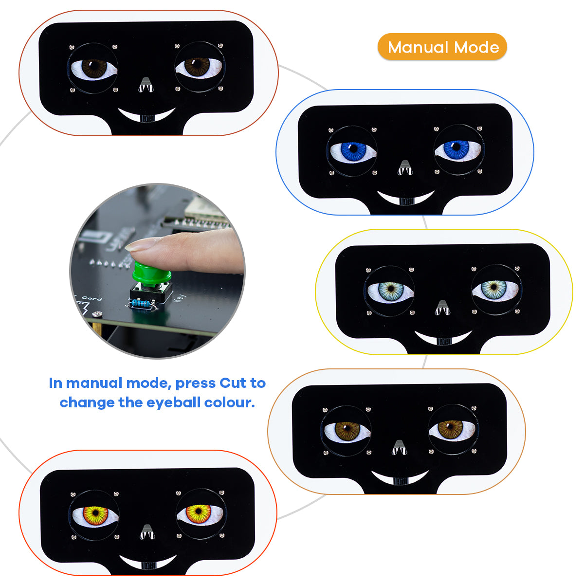 LAFVIN Bionic Eye Robot Kit with ESP32-DEVKIT-V1 Controller Module Programming, Programmable Kit, Includes Expansion Board
