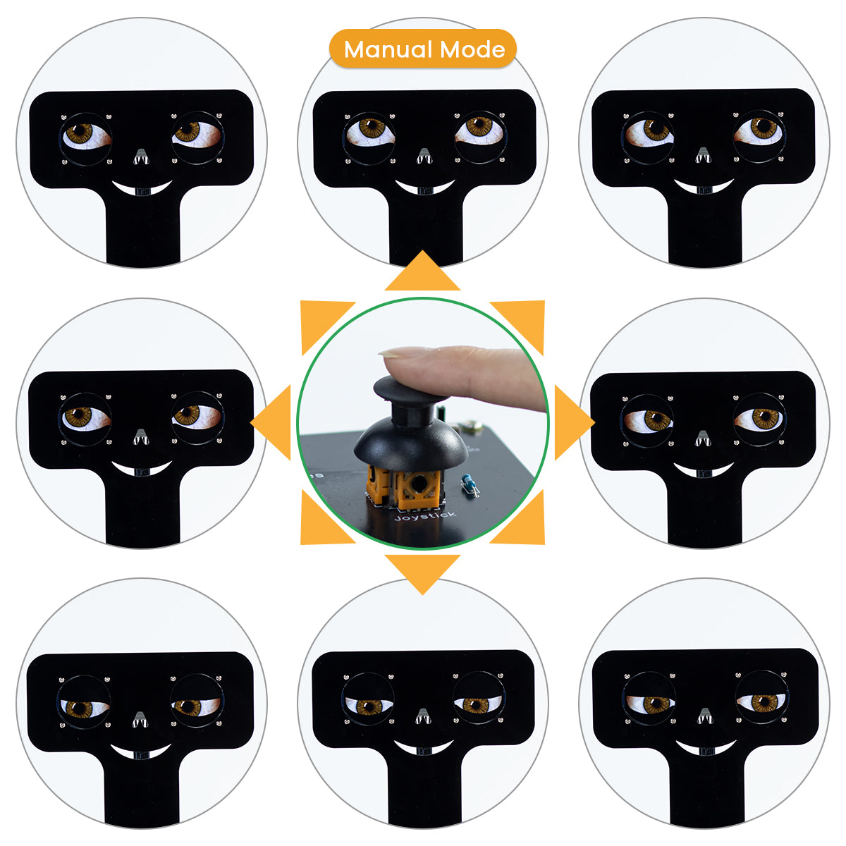 LAFVIN Bionic Eye Robot Kit with ESP32-DEVKIT-V1 Controller Module Programming, Programmable Kit, Includes Expansion Board