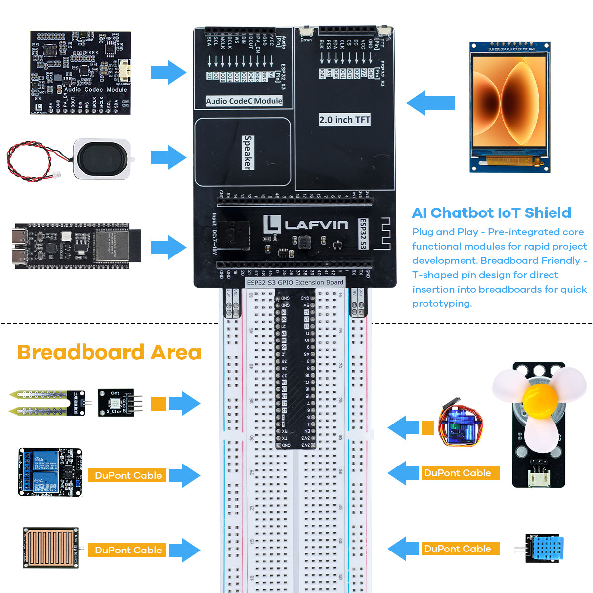 LAFVIN AI Chatbot DIY Kit for Arduino Programming AIoT Starter Kit ESP32-S3 Module DIY Emotional Communication Learning Kit