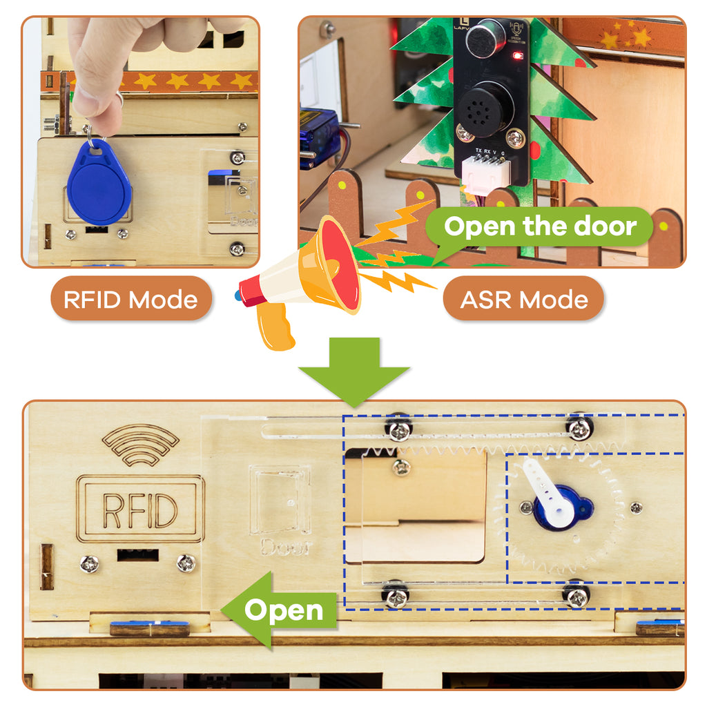 LAFVIN Smart Home Programming Kit for Arduino, Supports Voice Recognit
