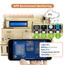LAFVIN Smart Home Programming Kit for Arduino, Supports Voice Recognition and Mobile App Control, DIY STEM Kit with Tutorials