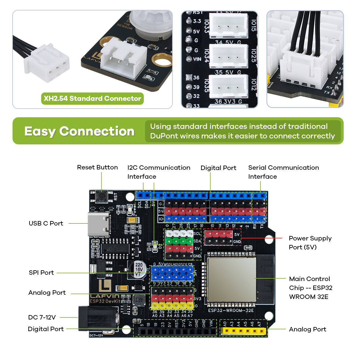 LAFVIN ESP32 IoT Learning Kit,ESP32 Core Controller Board with Multifunction Sensor Blocks,RFID Sensing Module,PIR Sensor Module