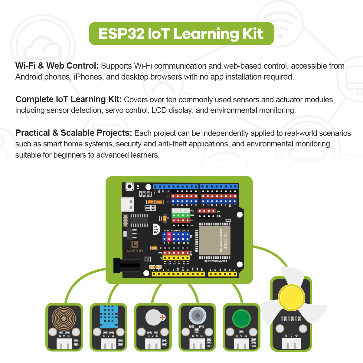 LAFVIN ESP32 IoT Learning Kit,ESP32 Core Controller Board with Multifunction Sensor Blocks,RFID Sensing Module,PIR Sensor Module