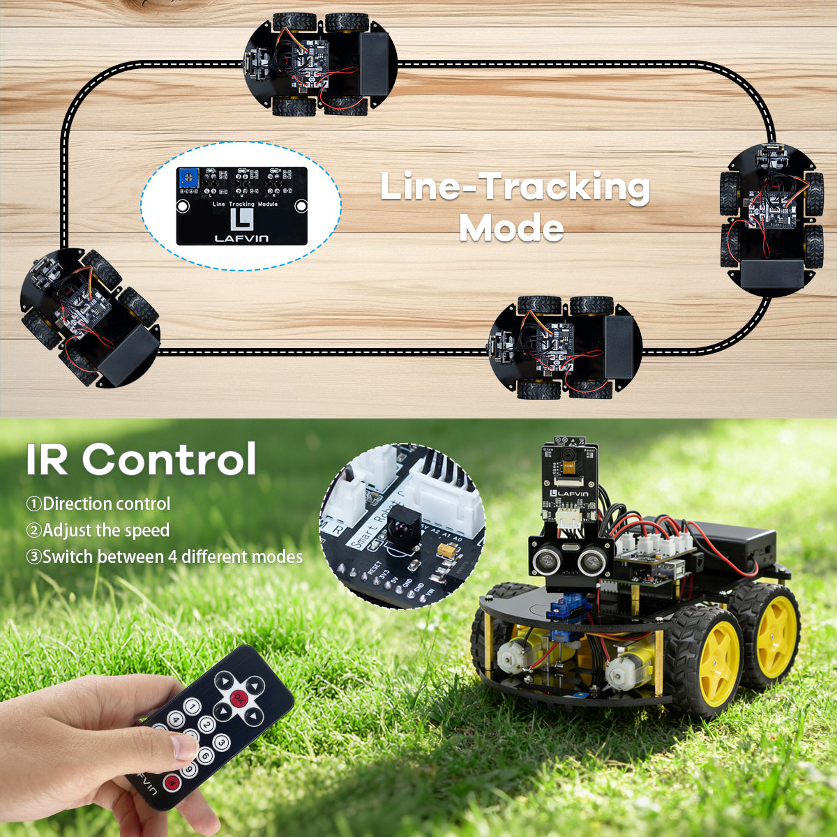 Smart Robot Car with Camera
