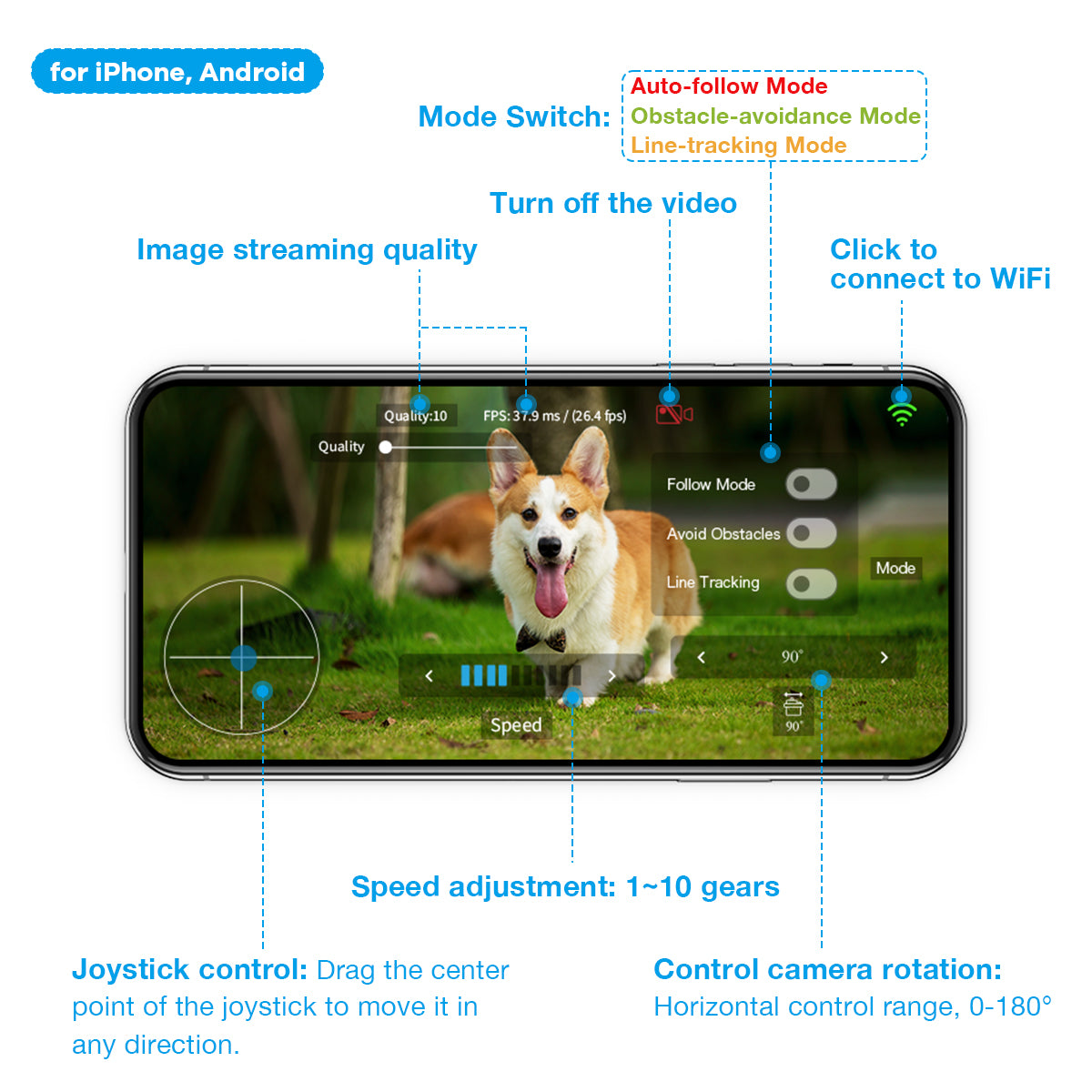Smart Robot Car with Camera