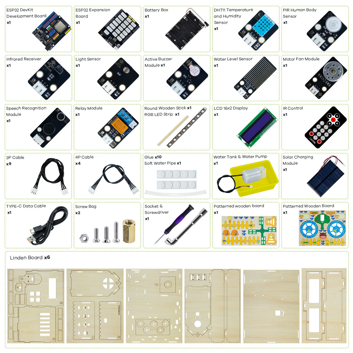 LAFVIN ESP32-IOT-Smart Farm Kit APP Remote Operation Voice Recognition Control Function DIY Programming Kit