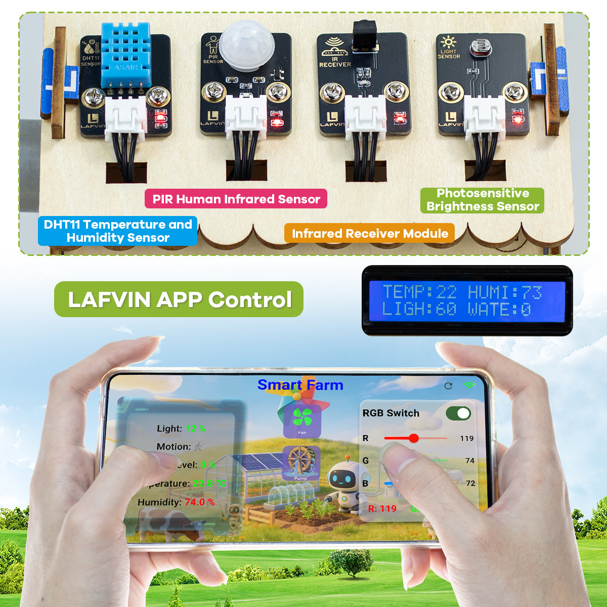 LAFVIN ESP32-IOT-Smart Farm Kit APP Remote Operation Voice Recognition Control Function DIY Programming Kit