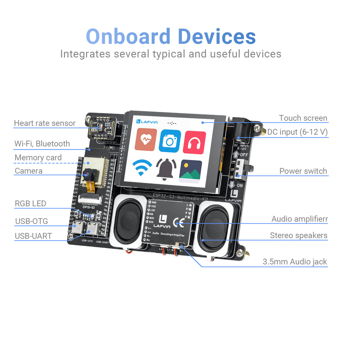 ESP32-S3 Multimedia Kit