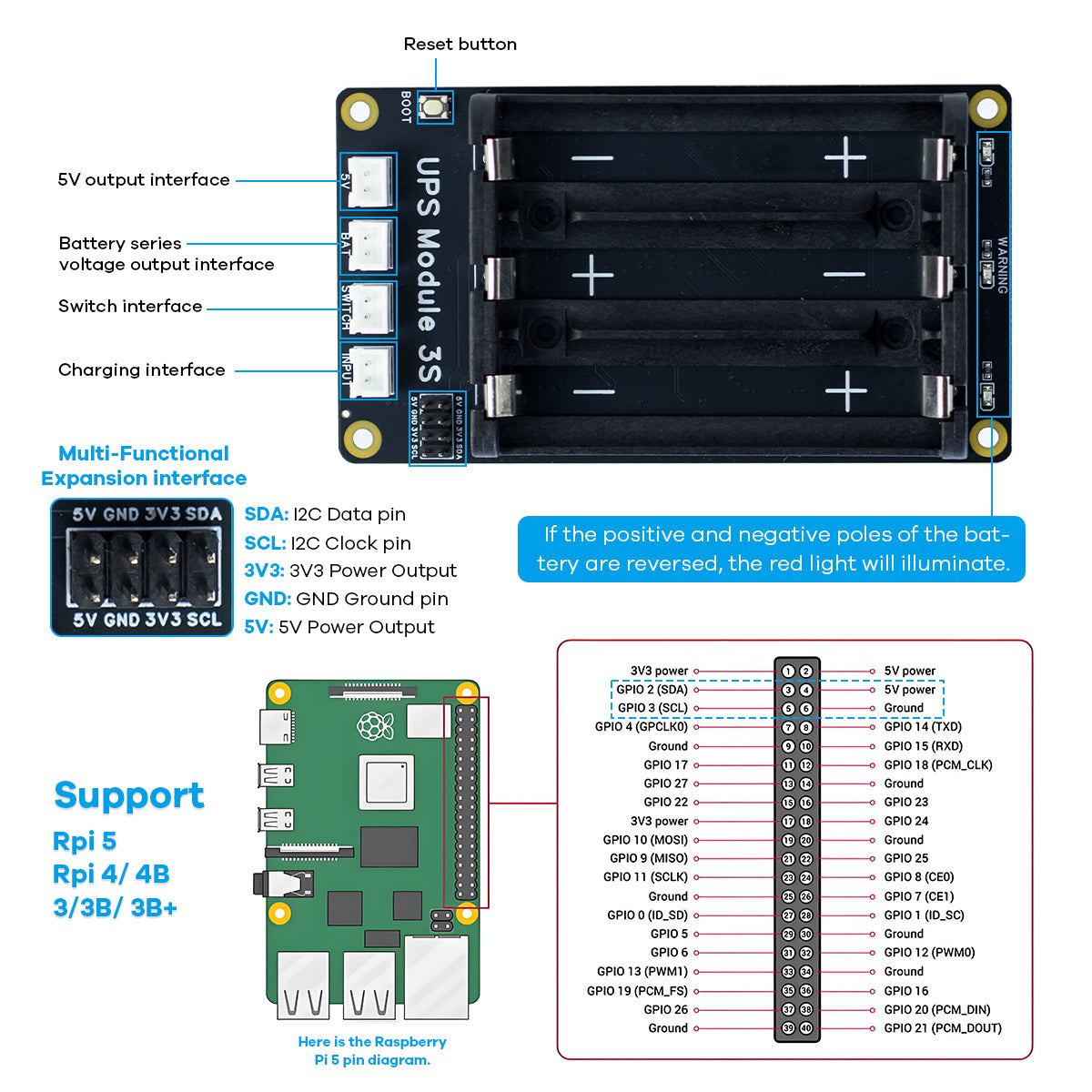 LAFVIN Uninterruptible Power Supply (UPS) Module for Raspberry Pi/Jetson Nano Supports Charging and Power Output at The Same Time 3S & 5V 5A Output