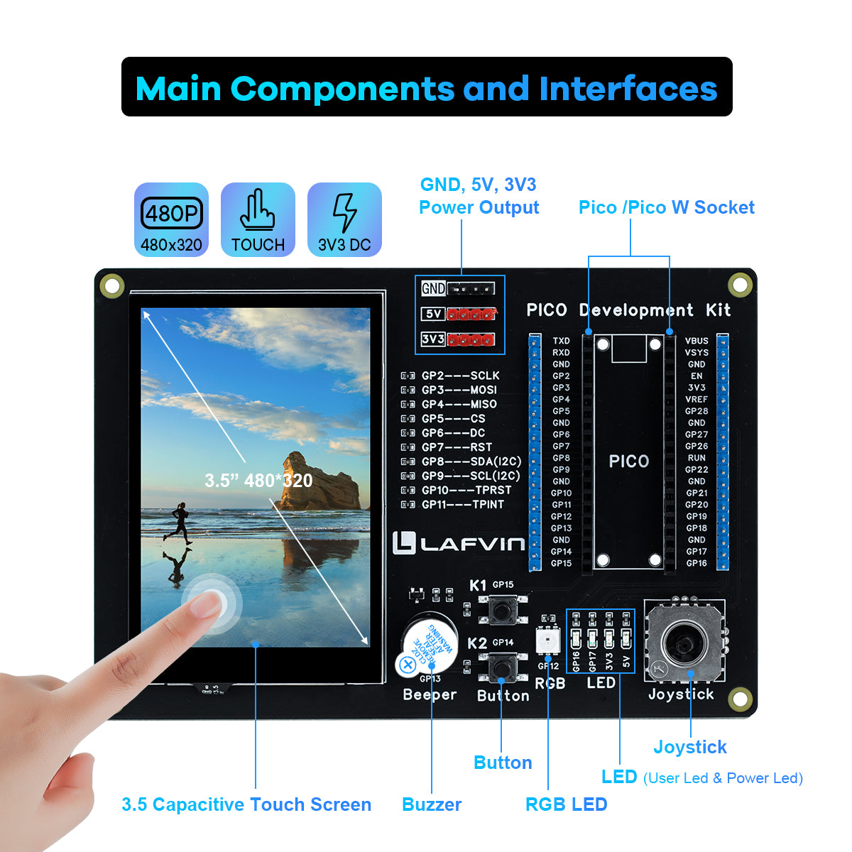 LAFVIN Raspberry Pi Pico/Pico W Expansion Board Module with 3.5-inch IPS TFT Touch Screen LED Indicator Kit