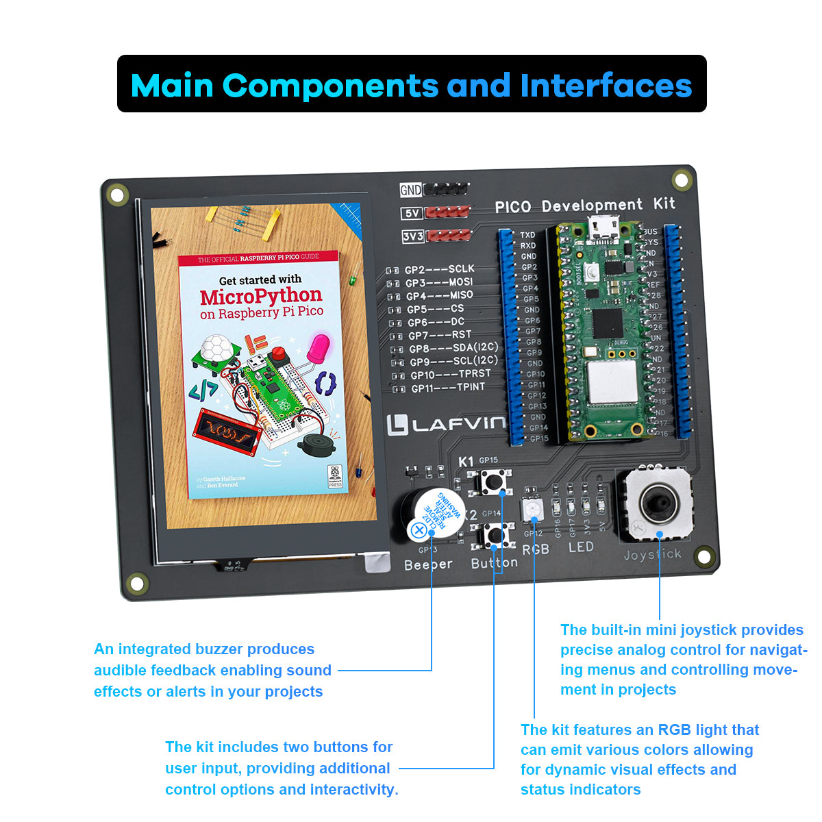 LAFVIN Raspberry Pi Pico/Pico W Expansion Board Module with 3.5-inch IPS TFT Touch Screen LED Indicator Kit
