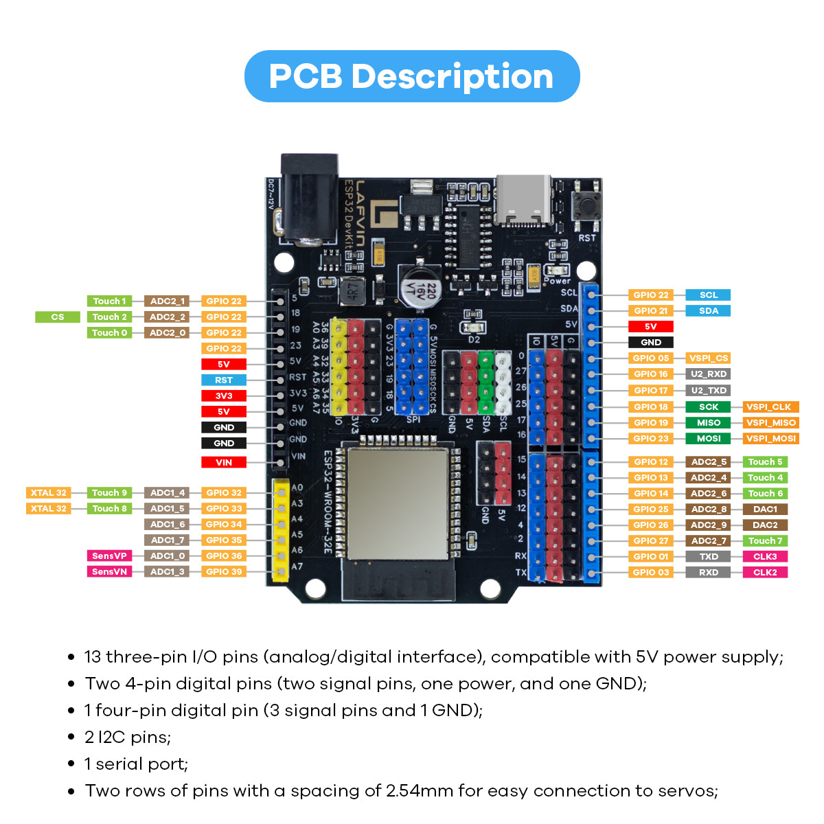 LAFVIN ESP32-Wroom-32E Development Board Compatible for Arduino Programming Board ESP32 Module