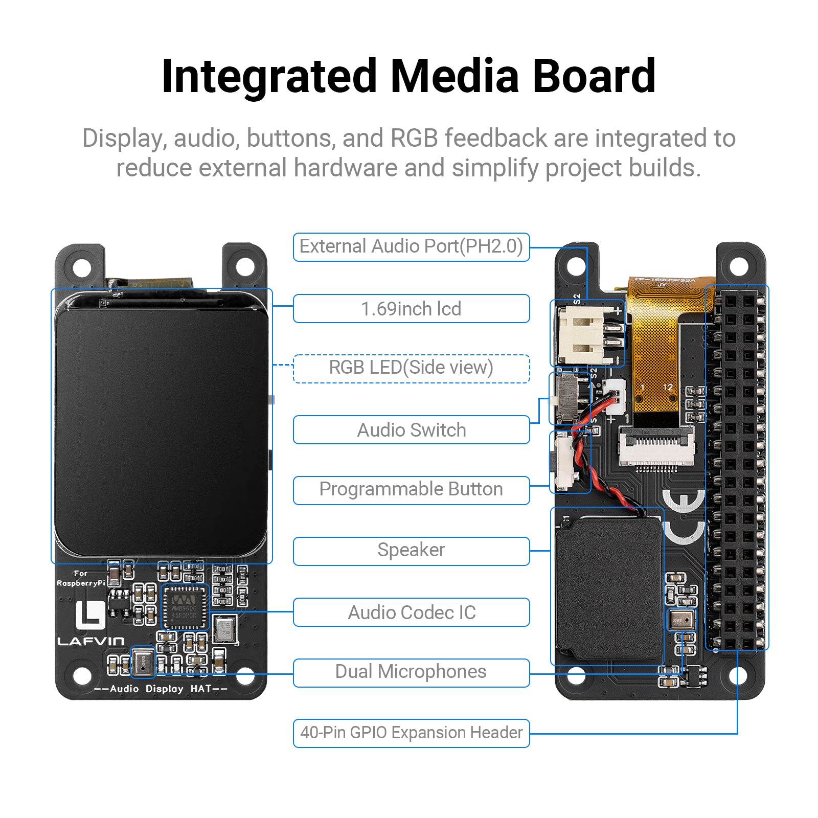 LAFVIN Audio Display HAT for Raspberry Pi with 1.69-inch Color Display Screen Audio + Display Expansion Board