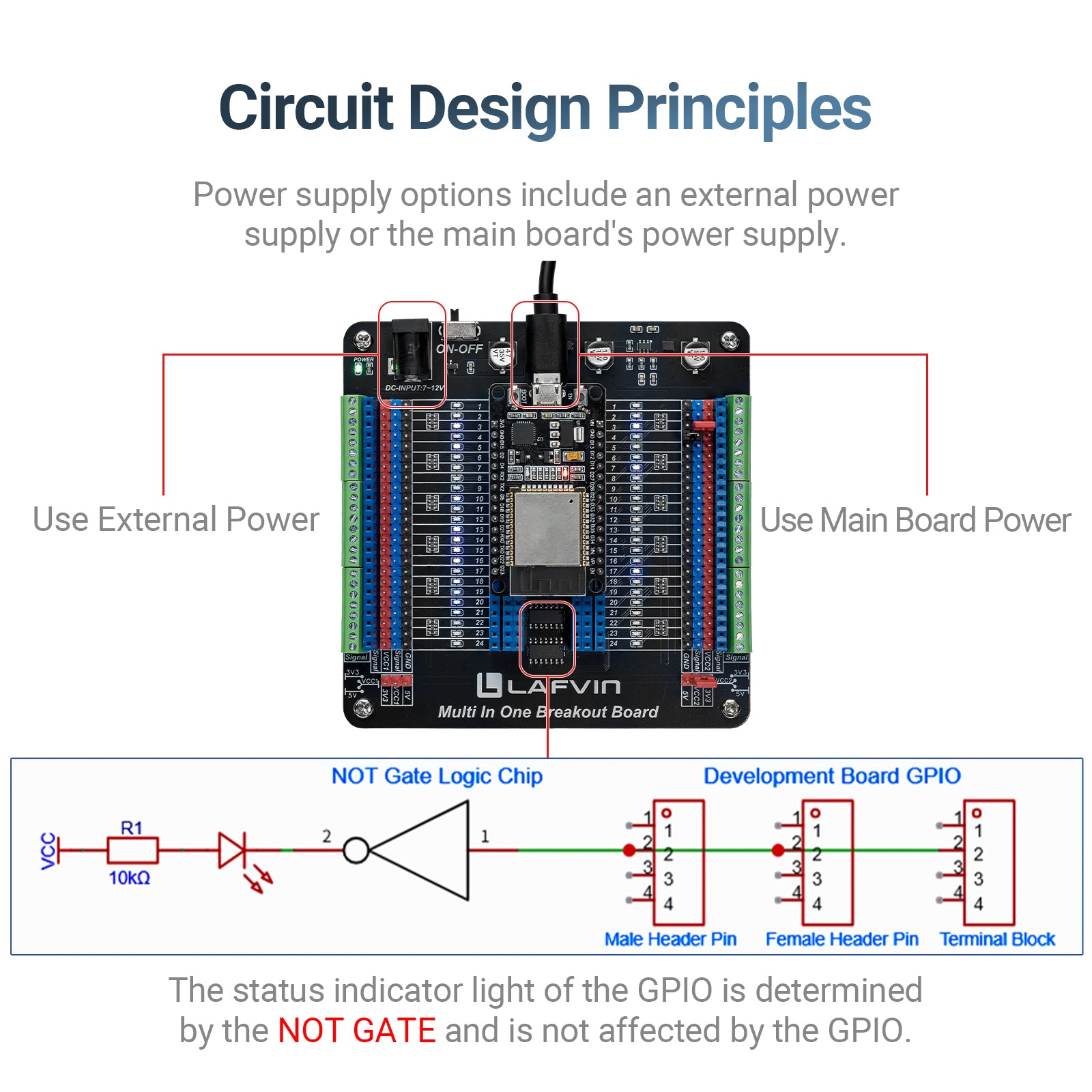LAFVIN Multi in One Breakout Board, Multi-Channel GPIO Expansion Module Breadboard Extender for Arduino ESP32 ESP32-S3 Module